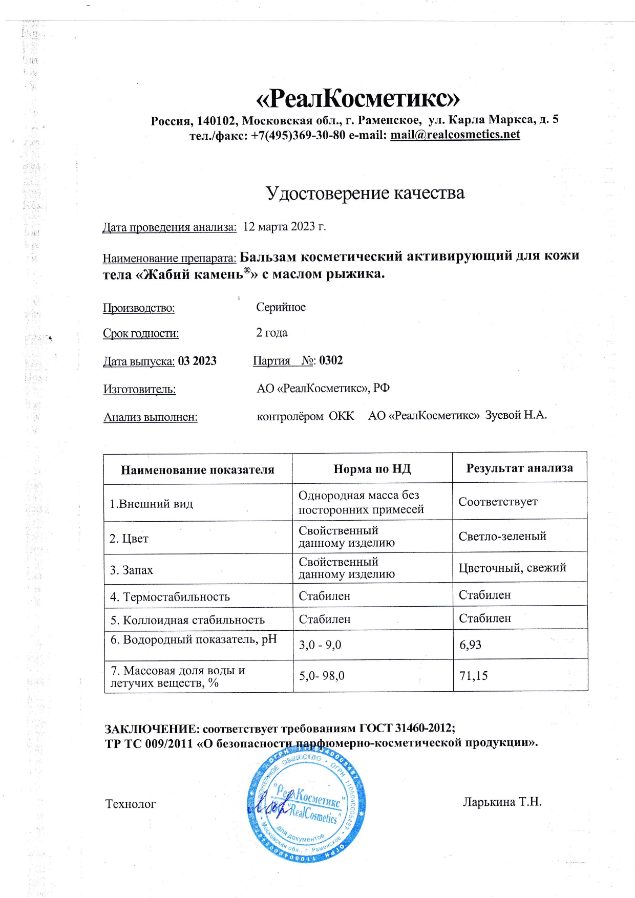 Паспорт №0320230302